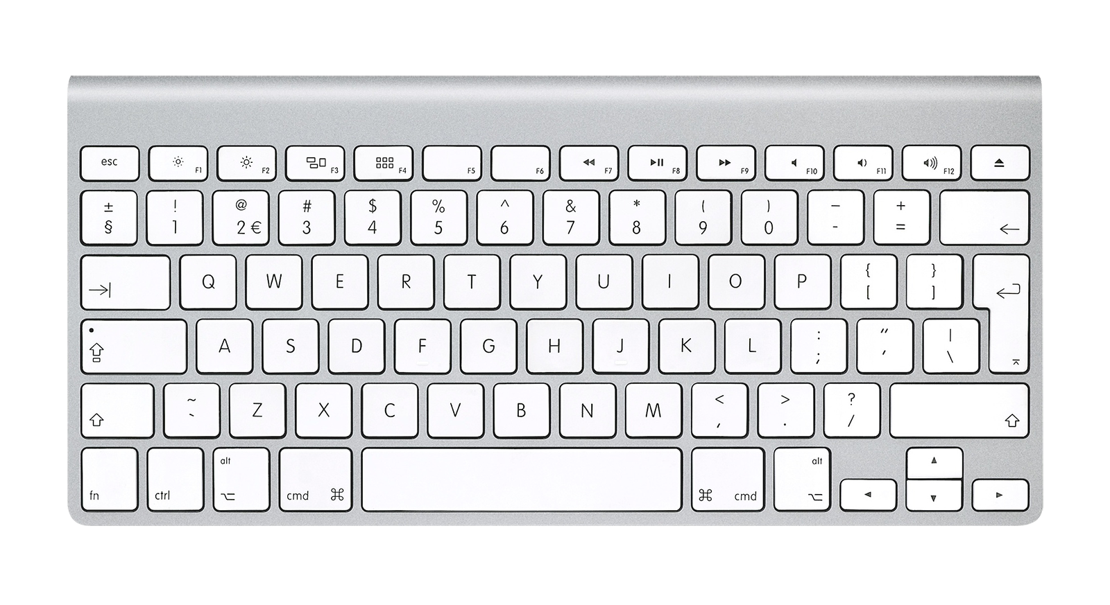 key for screenshot on a mac